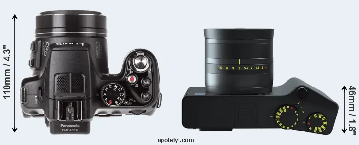 Compare FZ200 versus ZX1 top