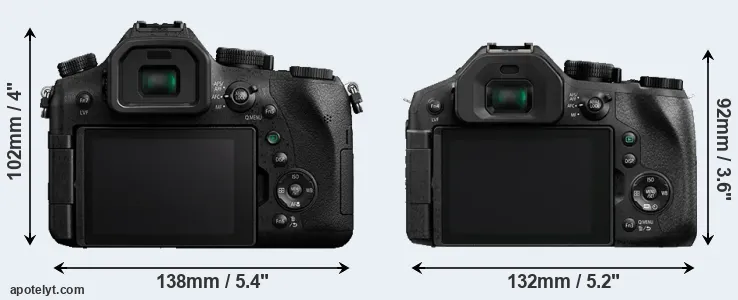 Comparison FZ2000 or FZ330 rear