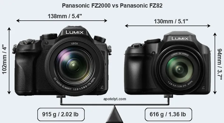 Size Panasonic FZ2000 vs Panasonic FZ82