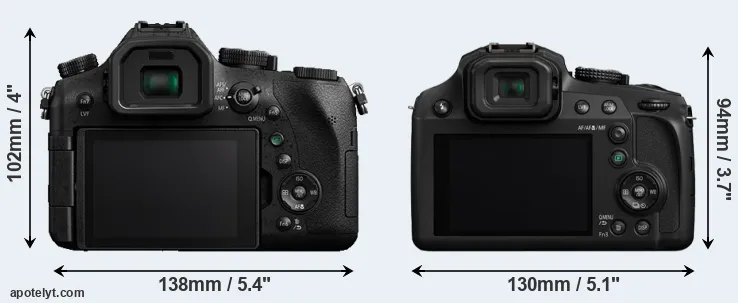 Comparison FZ2000 or FZ82 rear