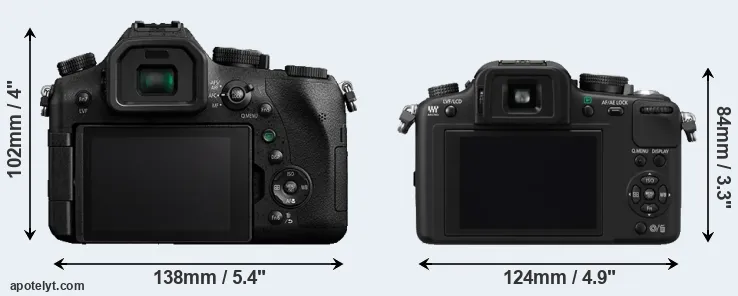 Comparison FZ2000 or G10 rear