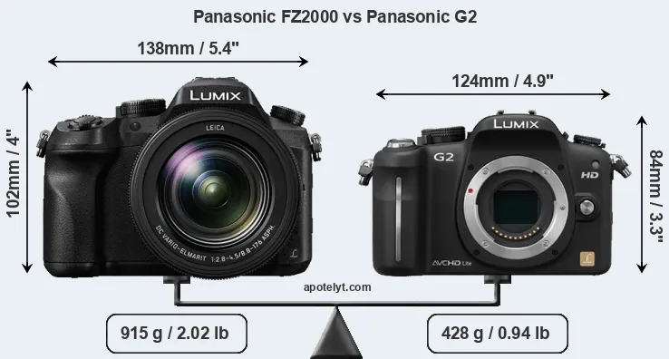 Size Panasonic FZ2000 vs Panasonic G2