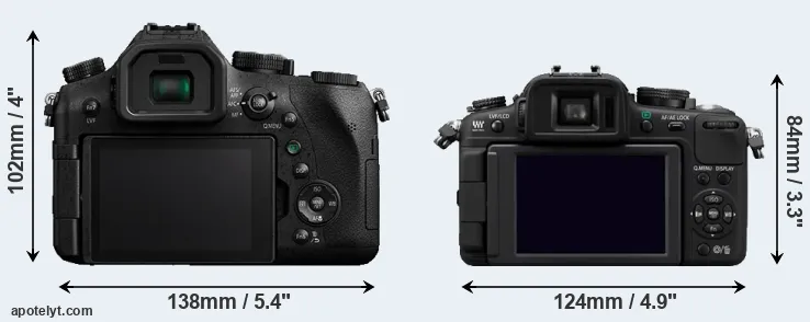 Comparison FZ2000 or G2 rear