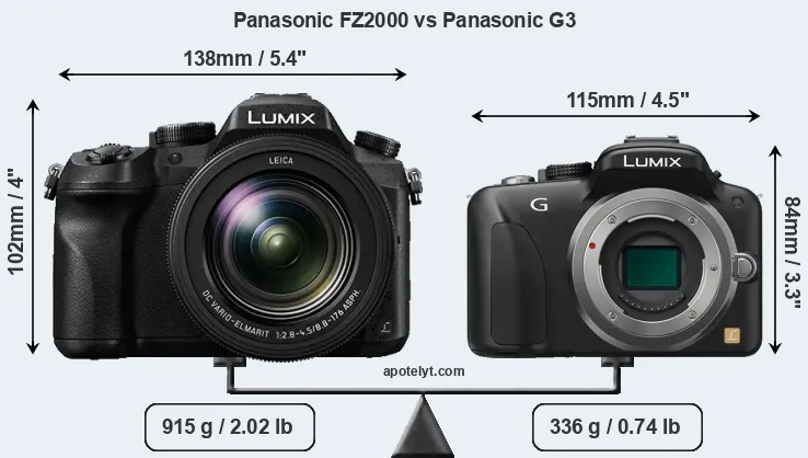 Size Panasonic FZ2000 vs Panasonic G3
