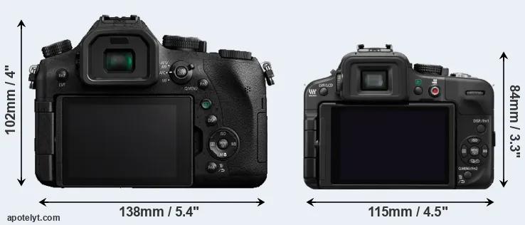 Comparison FZ2000 or G3 rear