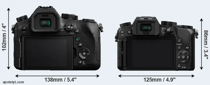 Comparison FZ2000 or G7 rear