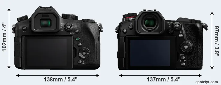 Comparison FZ2000 or G9 rear