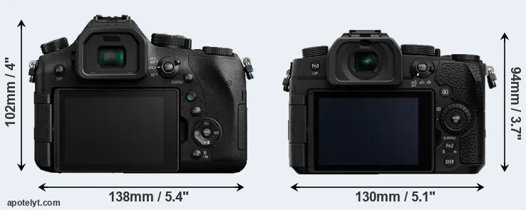 Comparison FZ2000 or G95 rear