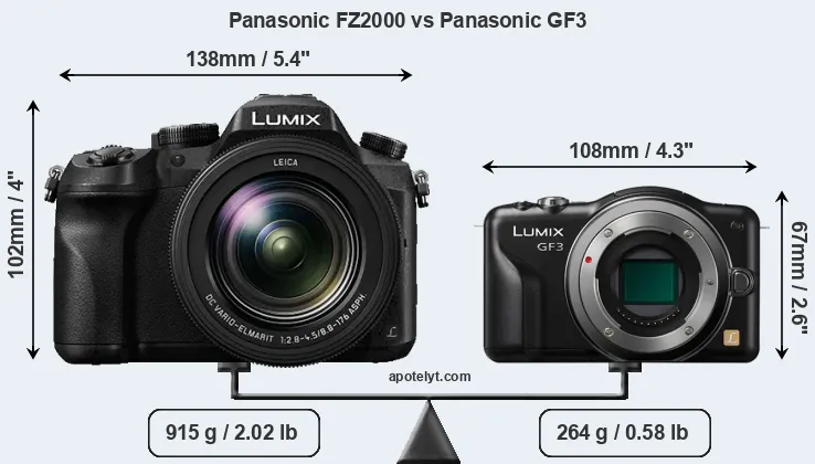 Size Panasonic FZ2000 vs Panasonic GF3