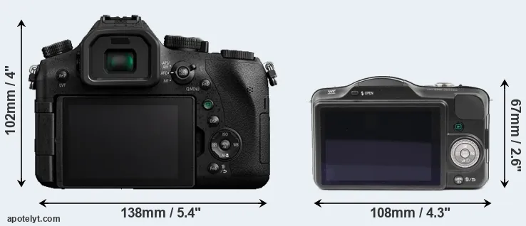 Comparison FZ2000 or GF3 rear