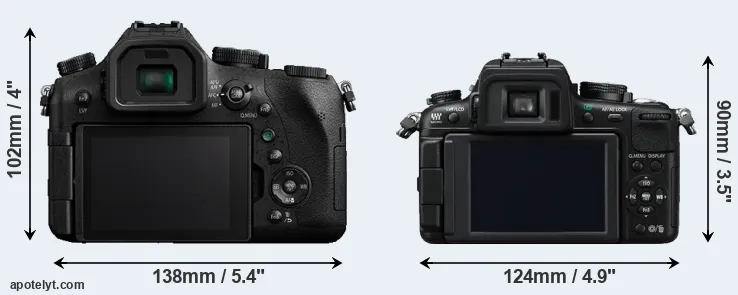 Comparison FZ2000 or GH2 rear