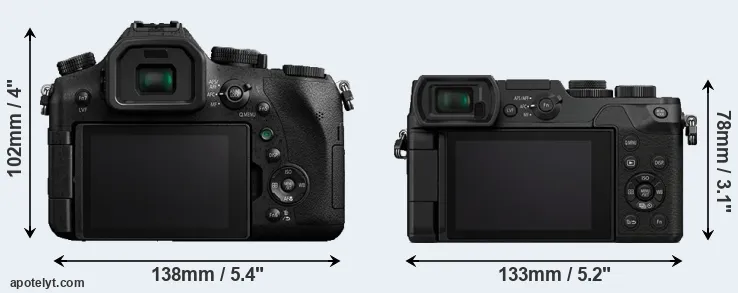 Comparison FZ2000 or GX8 rear