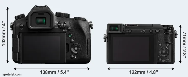 Comparison FZ2000 or GX80 rear