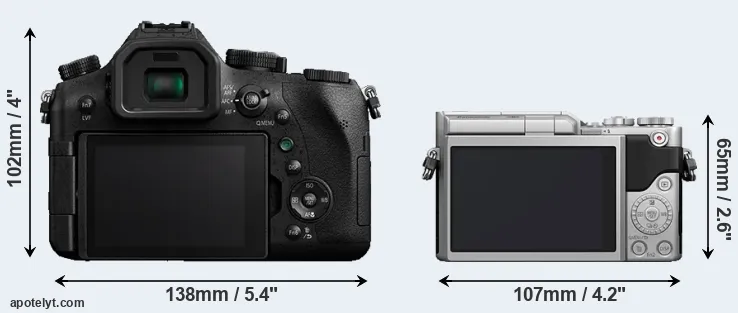Comparison FZ2000 or GX800 rear