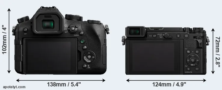 Comparison FZ2000 or GX9 rear