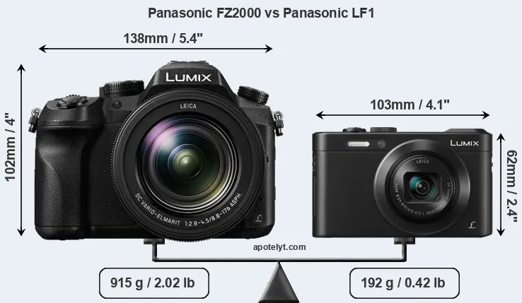 Size Panasonic FZ2000 vs Panasonic LF1