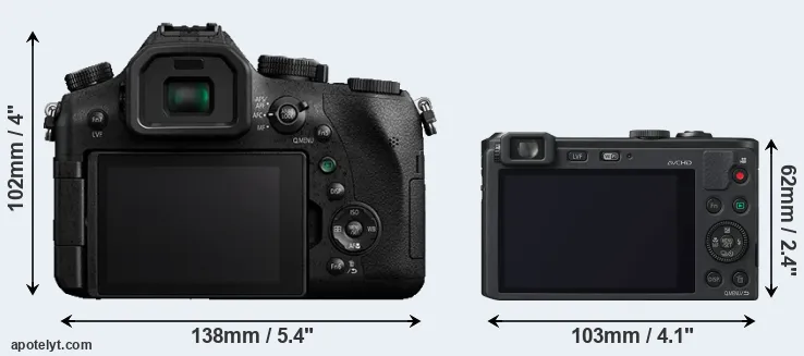 Comparison FZ2000 or LF1 rear