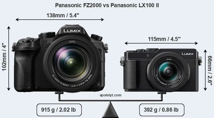 Size Panasonic FZ2000 vs Panasonic LX100 II