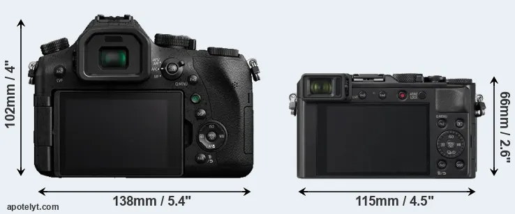 Comparison FZ2000 or LX100 II rear