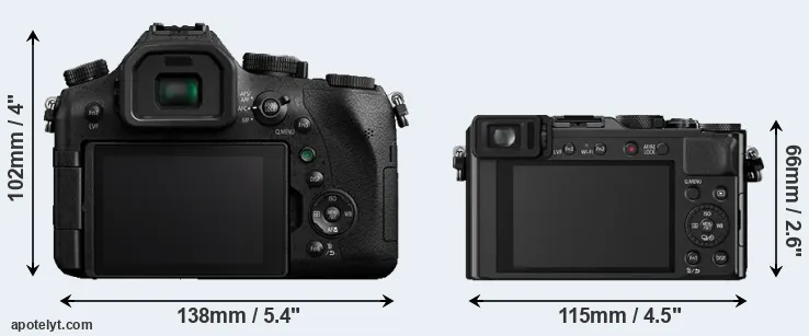 Comparison FZ2000 or LX100 rear