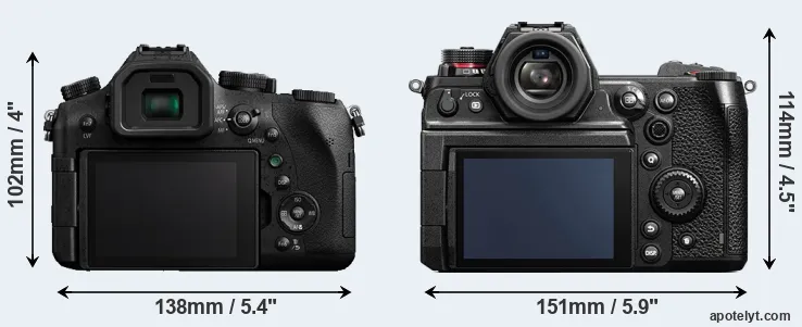 Comparison FZ2000 or S1H rear