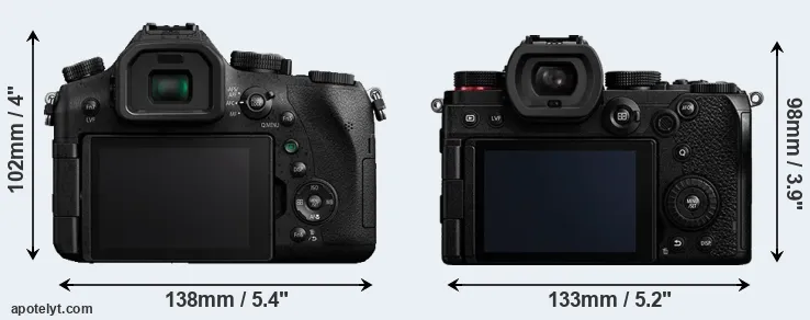 Comparison FZ2000 or S5 rear