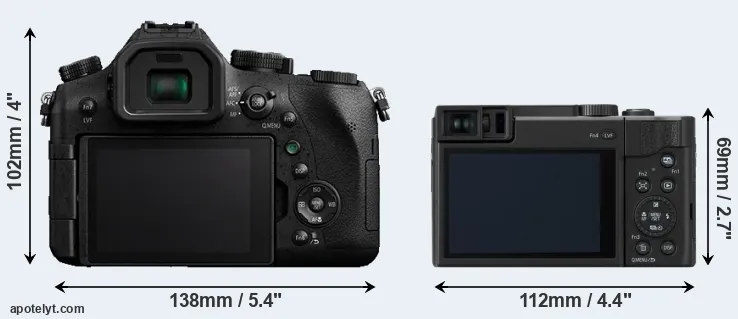 Comparison FZ2000 or ZS80 rear