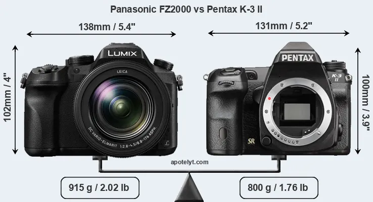 Size Panasonic FZ2000 vs Pentax K-3 II