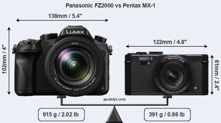 Size Panasonic FZ2000 vs Pentax MX-1