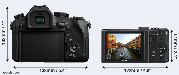 Comparison FZ2000 or MX-1 rear