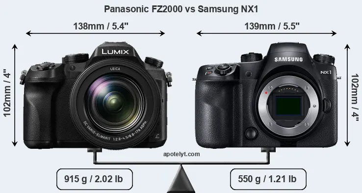 Size Panasonic FZ2000 vs Samsung NX1