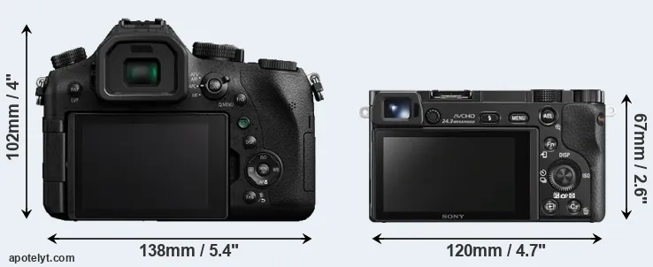 Comparison FZ2000 or A6000 rear