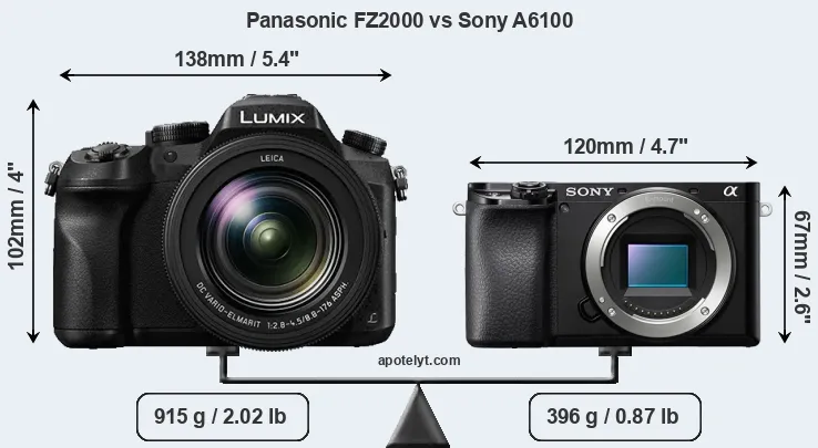 Size Panasonic FZ2000 vs Sony A6100
