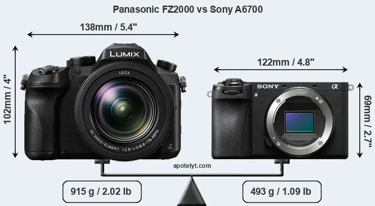Size Panasonic FZ2000 vs Sony A6700