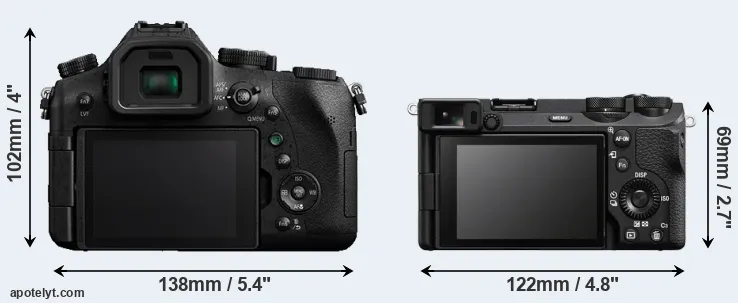 Comparison FZ2000 or A6700 rear