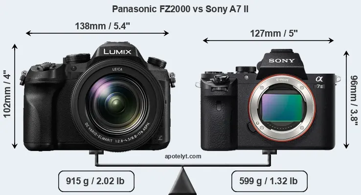 Size Panasonic FZ2000 vs Sony A7 II