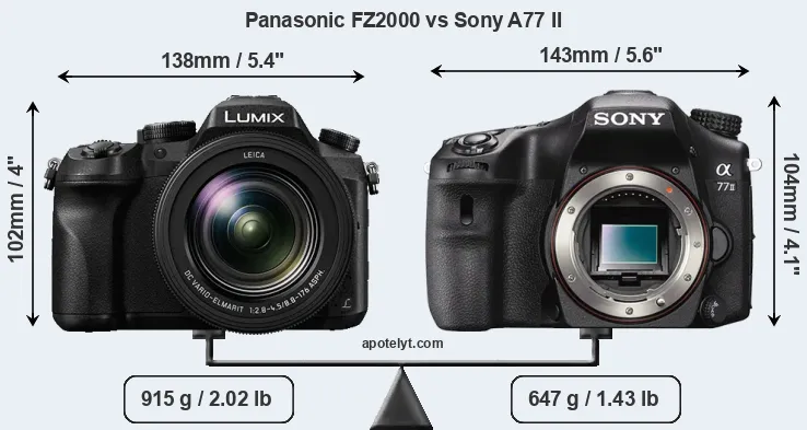 Size Panasonic FZ2000 vs Sony A77 II