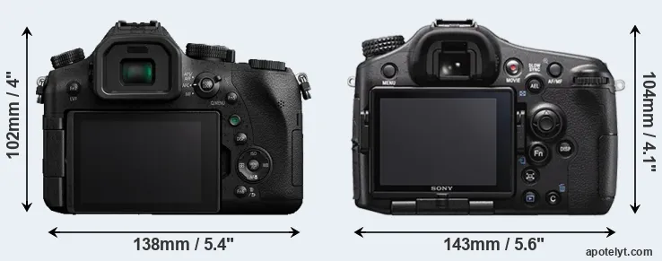 Comparison FZ2000 or A77 II rear