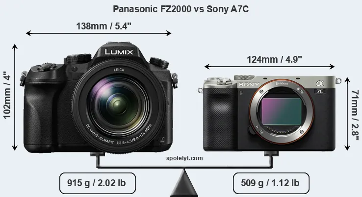 Size Panasonic FZ2000 vs Sony A7C