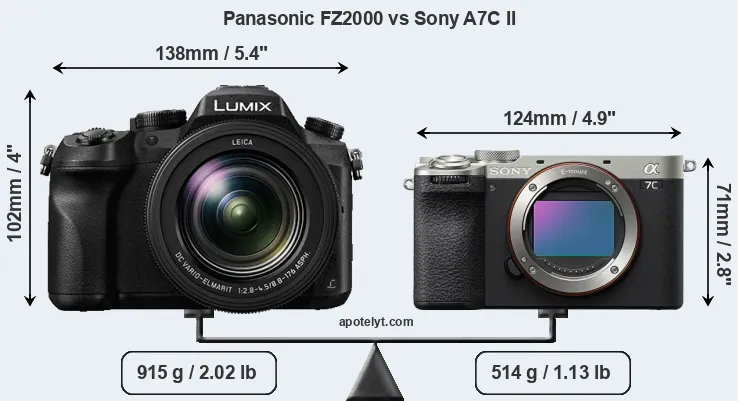 Size Panasonic FZ2000 vs Sony A7C II