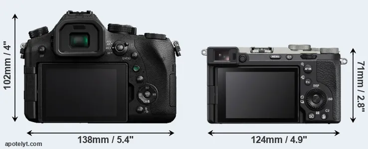 Comparison FZ2000 or A7C II rear
