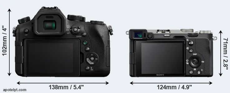 Comparison FZ2000 or A7C rear