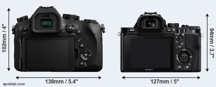 Comparison FZ2000 or A7R rear