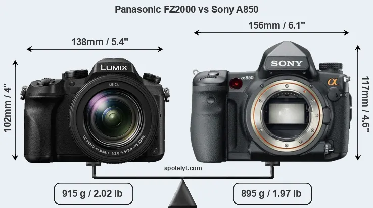 Size Panasonic FZ2000 vs Sony A850
