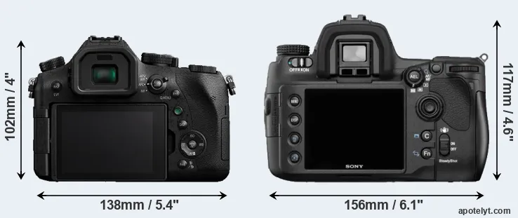 Comparison FZ2000 or A850 rear