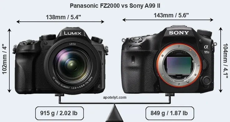 Size Panasonic FZ2000 vs Sony A99 II