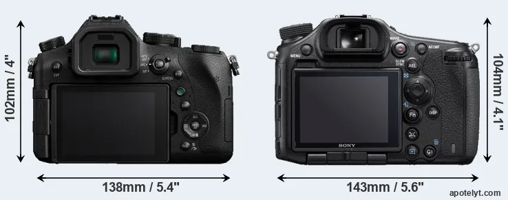 Comparison FZ2000 or A99 II rear