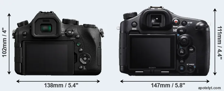 Comparison FZ2000 or A99 rear