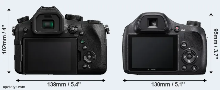 Comparison FZ2000 or H400 rear