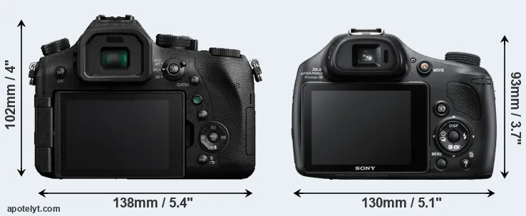 Comparison FZ2000 or HX400V rear